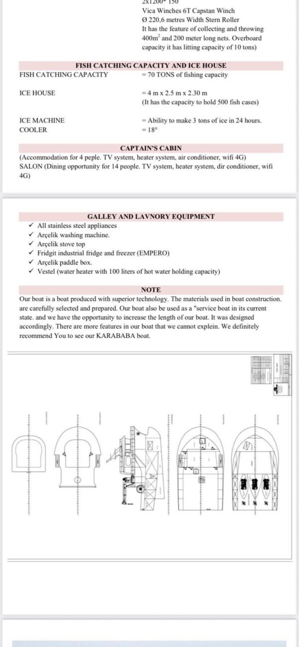 Commercial Fishing Vessel Specifications Overview
